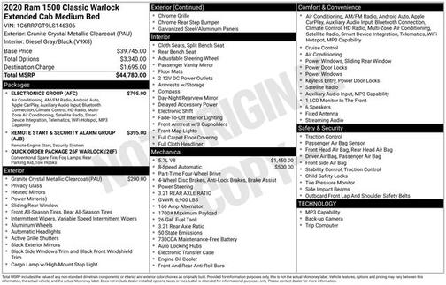 Granite Crystal Clearcoat Metallic 2020 RAM 1500 Classic SLT