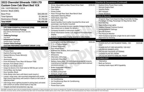 Black 2022 Chevrolet Silverado 1500 Limited CUSTOM