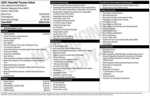 Magnetic Force 2021 Hyundai TUCSON Value