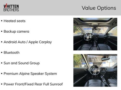 2021 Jeep Compass Limited