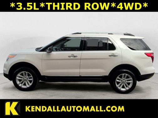 White Platinum Metallic Tri-Coat 2015 Ford Explorer XLT