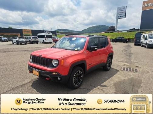 2023 Jeep Renegade Trailhawk