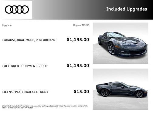 Cyber Gray Metallic 2011 Chevrolet Corvette Grand Sport