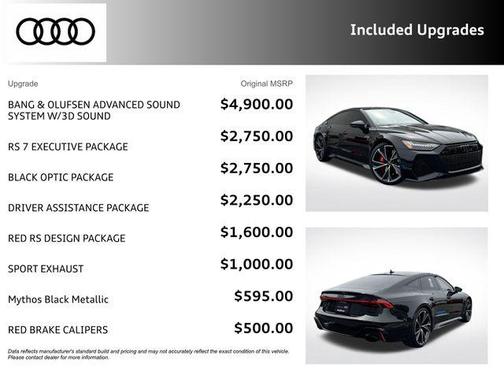 Black Metallic 2023 Audi RS 7 4.0T