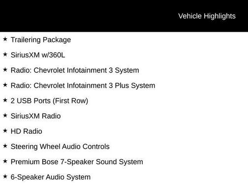 Shadow Gray Metallic 2021 Chevrolet Silverado 1500 LT Trail Boss