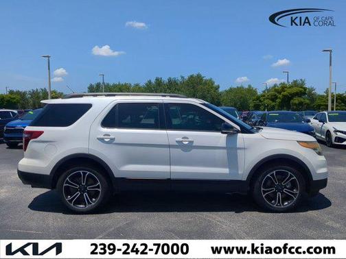 2015 Ford Explorer Sport
