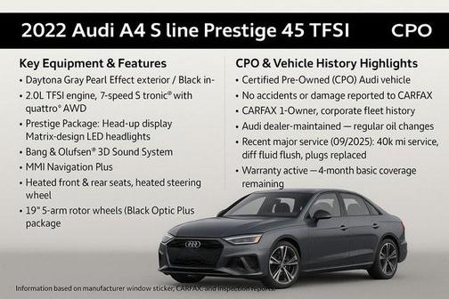 2022 Audi A4 45 S line Prestige