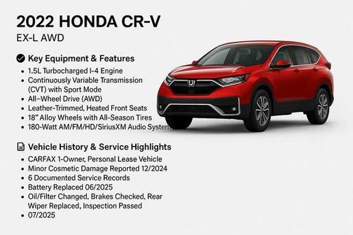 2022 Honda CR-V EX-L