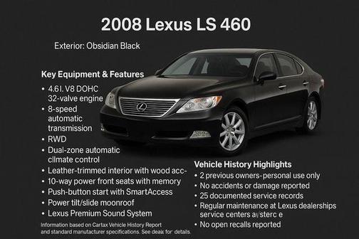 2008 Lexus LS 460 Base