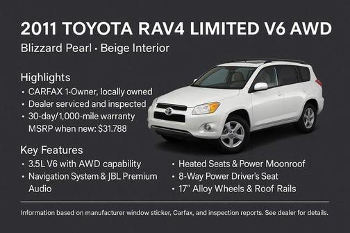 2011 Toyota RAV4 Limited