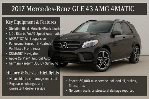 2017 Mercedes-Benz AMG GLE 43 Base 4MATIC