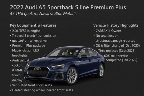 2022 Audi A5 Sportback S Line Premium Plus