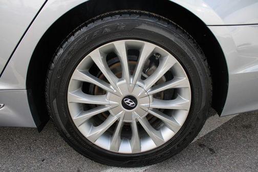 2015 Hyundai SONATA Limited