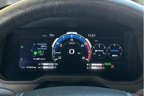 2023 Toyota Sequoia Limited