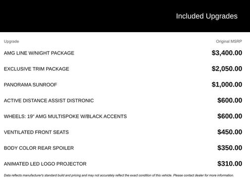 2024 Mercedes-Benz C-Class C 300