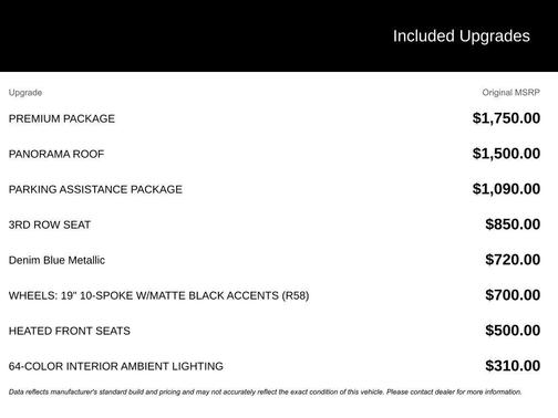 2021 Mercedes-Benz GLB 250 Base