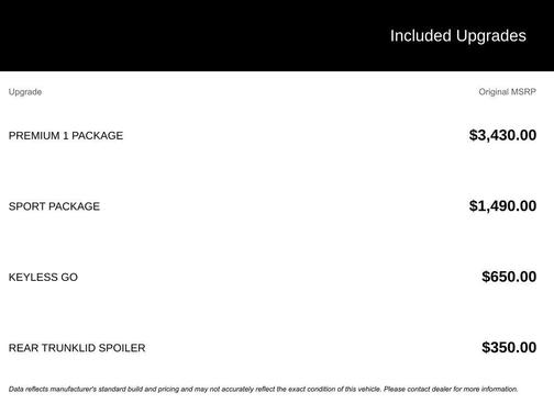 2015 Mercedes-Benz E-Class E 400