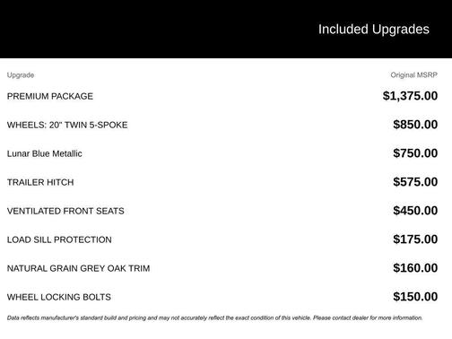 2022 Mercedes-Benz GLE 350 Base