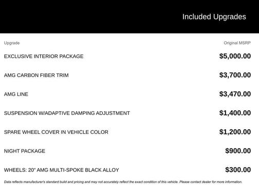 2022 Mercedes-Benz G-Class 4MATIC