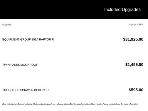 2024 Ford F-150 Raptor