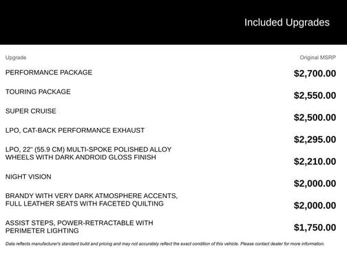 2022 Cadillac Escalade Premium Luxury