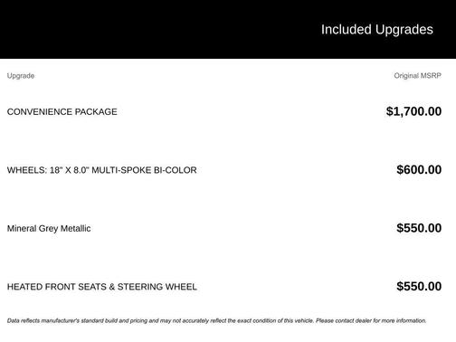 2020 BMW 228 Gran Coupe xDrive