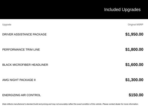 2022 Mercedes-Benz AMG SL 63 Base