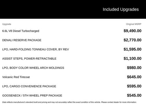 2024 GMC Sierra 3500 Denali