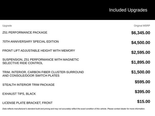2023 Chevrolet Corvette Stingray w/3LT