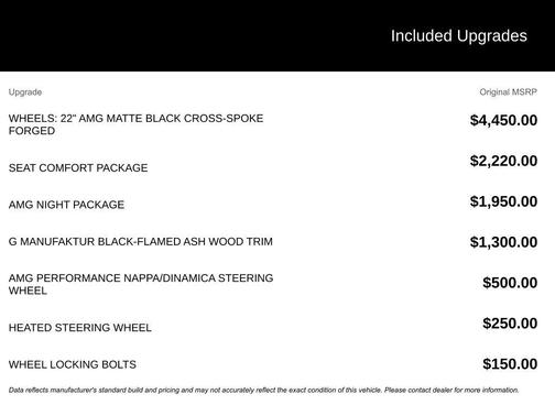 2021 Mercedes-Benz AMG G 63 4MATIC