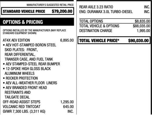 2024 GMC Sierra 1500 AT4X