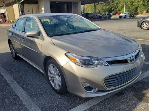 2015 Toyota Avalon XLE