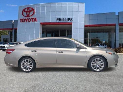 2015 Toyota Avalon Limited