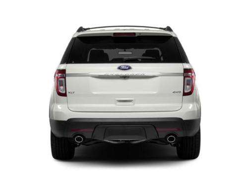 2015 Ford Explorer Base