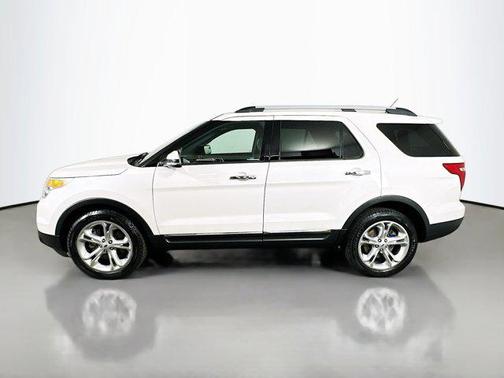 White Platinum Clearcoat Metallic 2015 Ford Explorer Limited