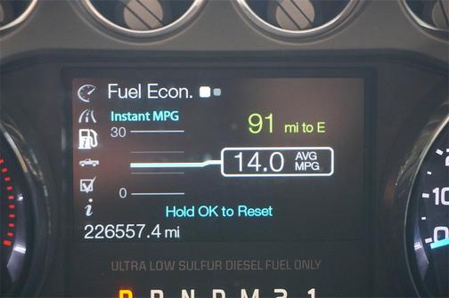 2015 Ford F-250 Lariat