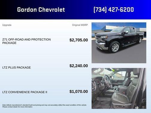 Black 2020 Chevrolet Silverado 1500 LTZ