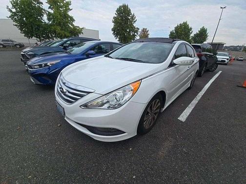 2014 Hyundai SONATA Limited