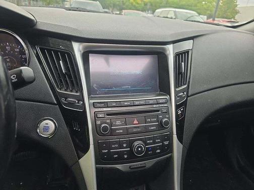 2014 Hyundai SONATA Limited