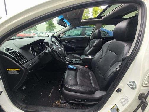 2014 Hyundai SONATA Limited