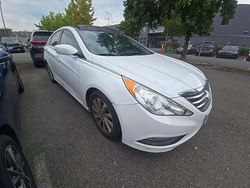 2014 Hyundai SONATA Limited