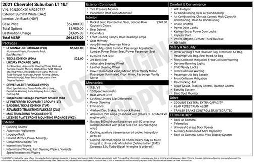 2021 Chevrolet Suburban LT
