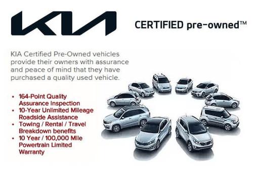 2023 Kia K5 GT