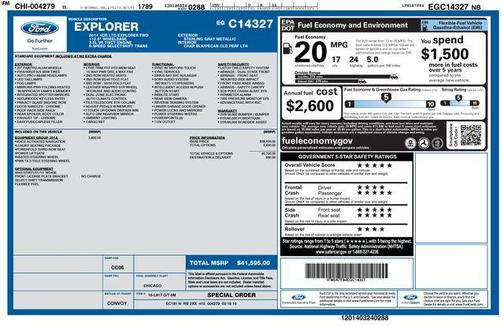 2014 Ford Explorer Limited