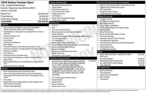 2024 Subaru Forester Sport