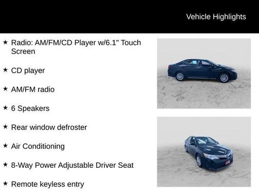 2014 Toyota Camry LE