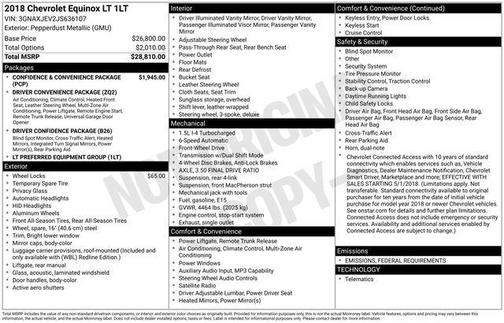 2018 Chevrolet Equinox LT