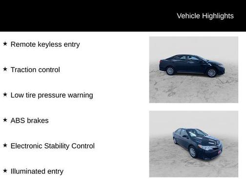 2014 Toyota Camry LE