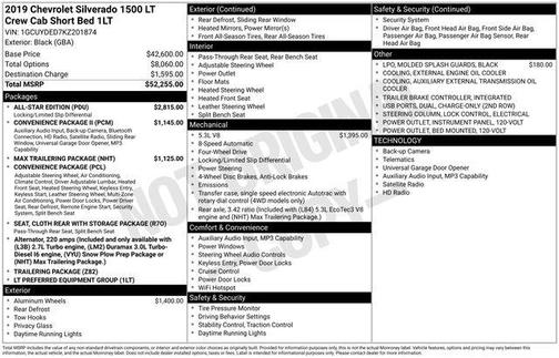 2019 Chevrolet Silverado 1500 LT