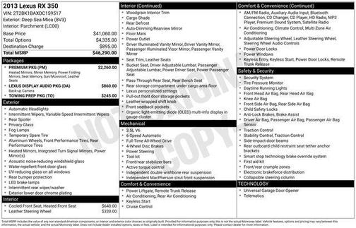 2013 Lexus RX 350 Base